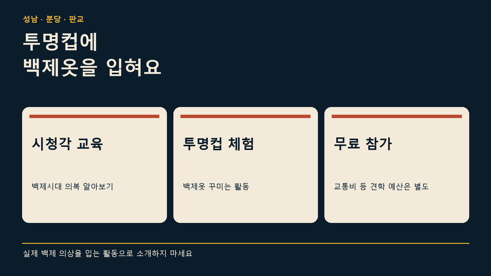 판교박물관 백제옷 유아단체 예약 — 백제옷을 입히는 대상은 투명컵이에요 안내 그래픽