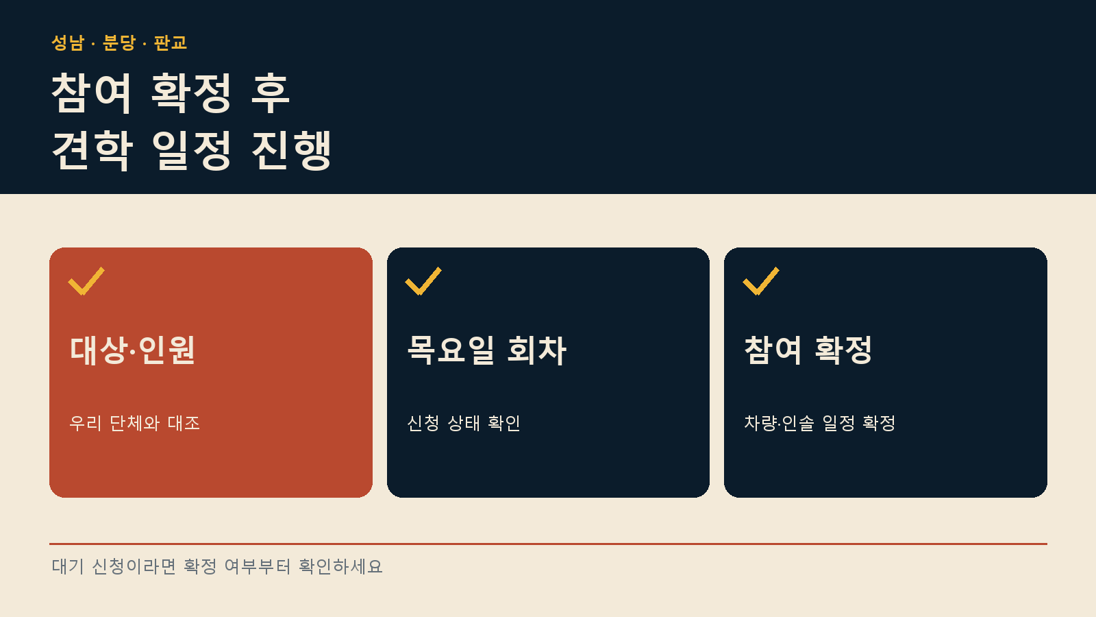 판교박물관 백제옷 유아단체 예약 — 결론 안내 그래픽