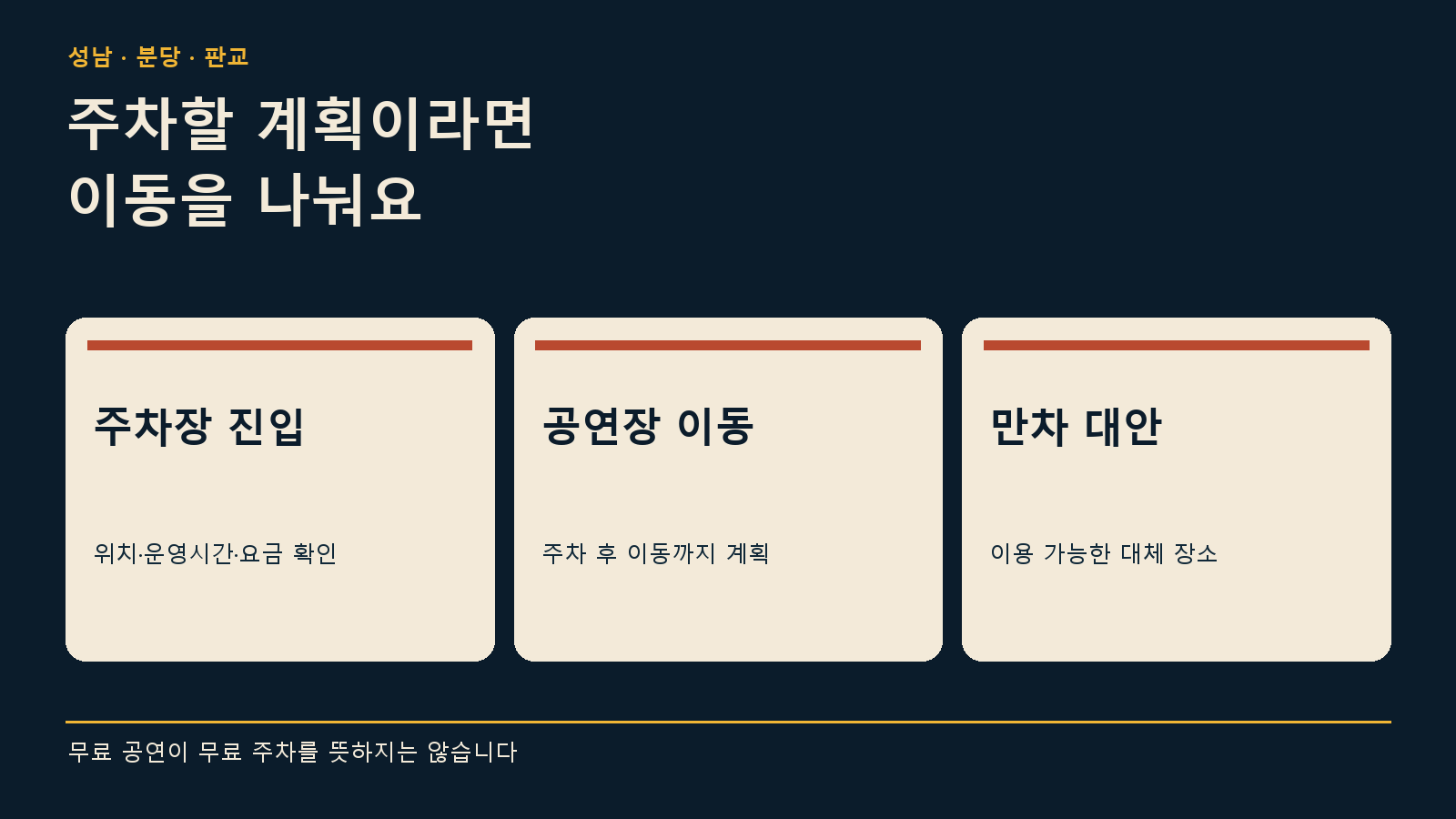 성남 파크콘서트 10월 17일 관람 — 주차장에 도착하는 시간도 계산해요 안내 그래픽