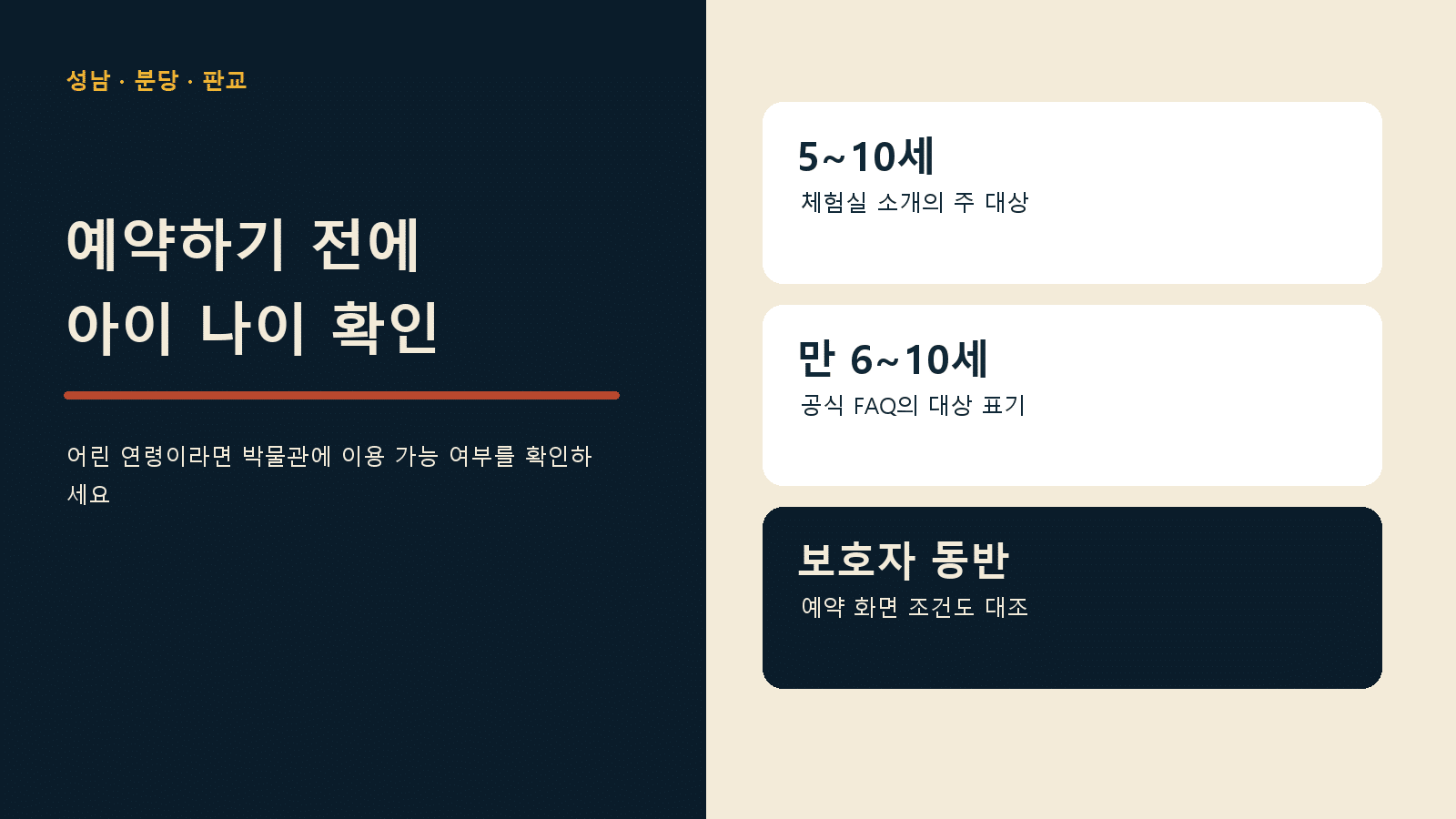 성남시박물관 디지털어린이체험실 예약 — 아이 나이는 예약 조건과 대조해요 안내 그래픽