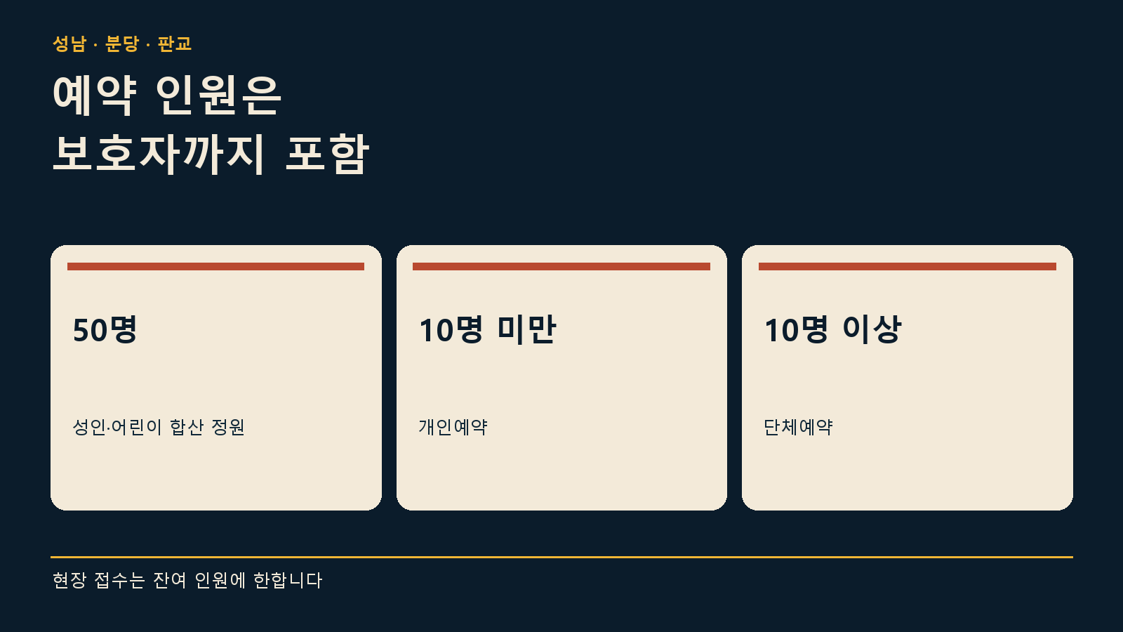 성남시박물관 디지털어린이체험실 예약 — 보호자까지 인원에 넣으세요 안내 그래픽