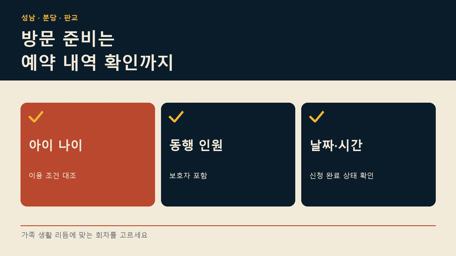 성남시박물관 디지털어린이체험실 예약 — 결론 안내 그래픽