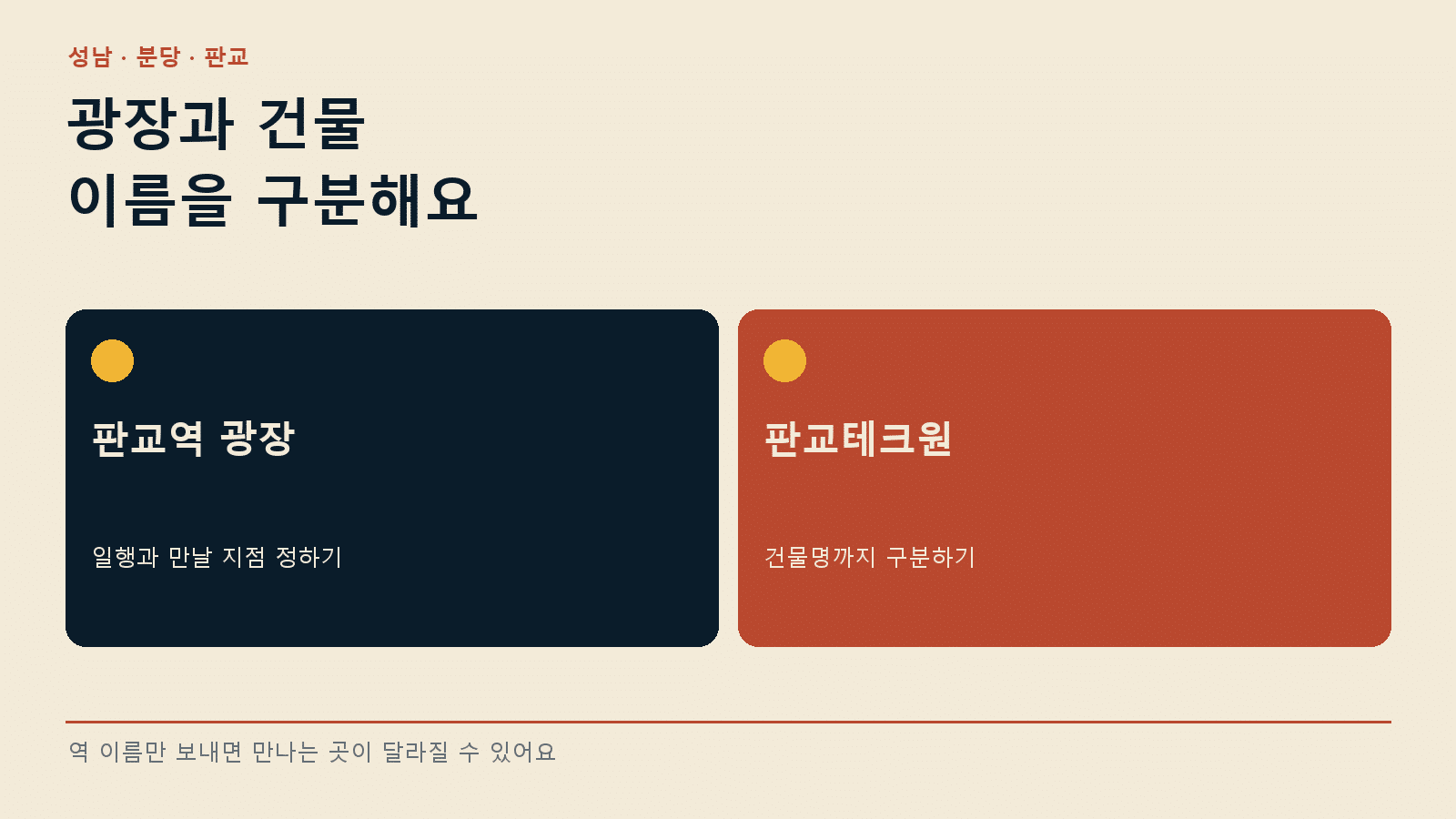 성남테크아트페스티벌 2026 장소 — 판교역 광장을 기준점으로 잡아요 안내 그래픽
