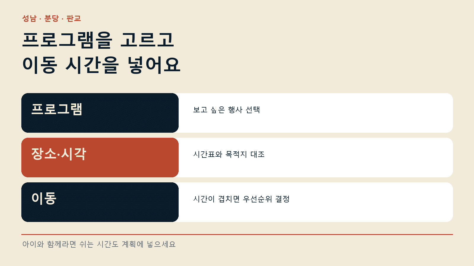 성남테크아트페스티벌 2026 장소 — 한 번에 모두 돌기 전 이 순서로 보세요 안내 그래픽
