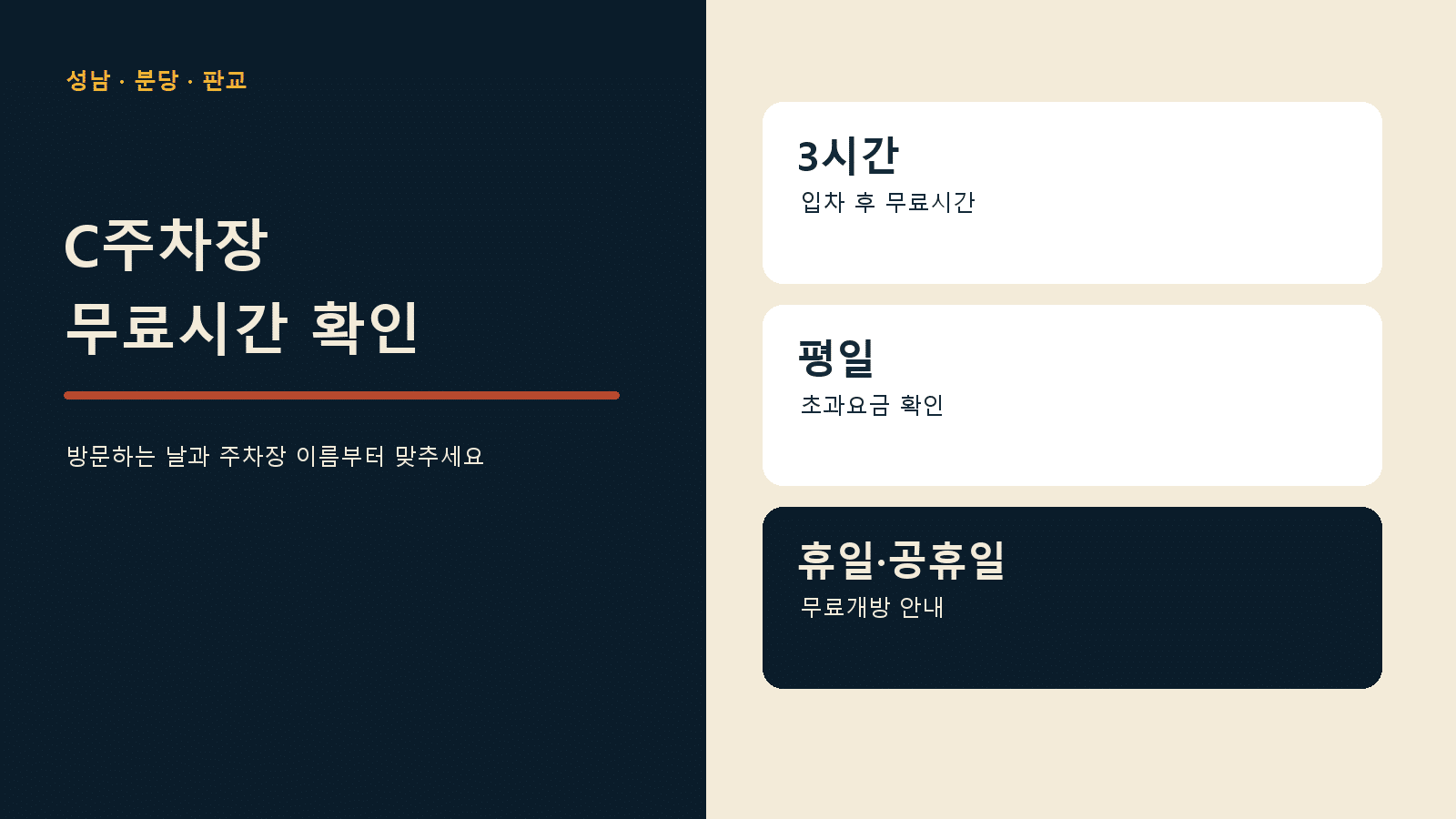 율동공원 C주차장 무료시간 — 입차 시각부터 3시간을 계산해요 안내 그래픽