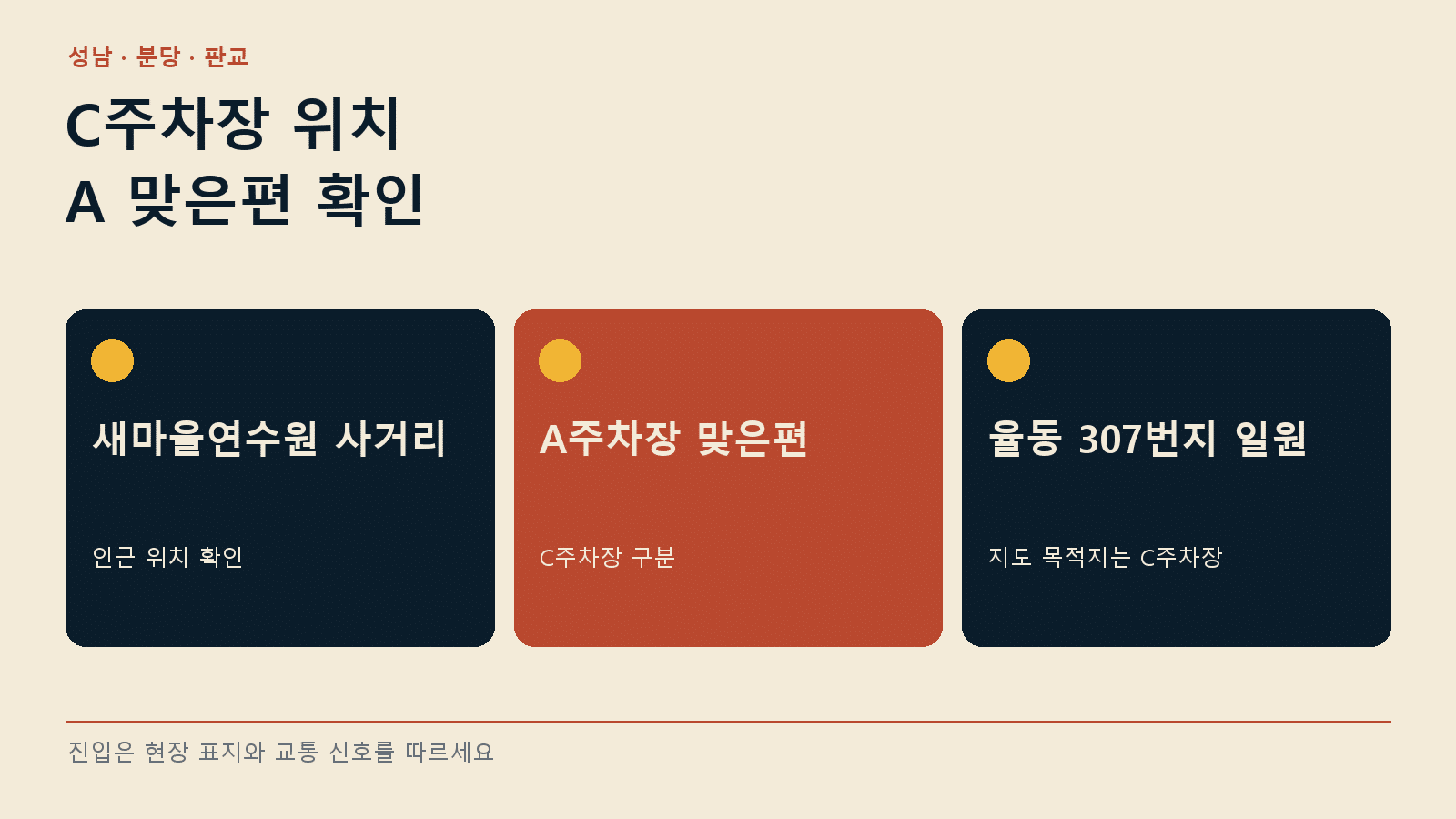 율동공원 C주차장 무료시간 — C는 기존 A주차장 맞은편이에요 안내 그래픽