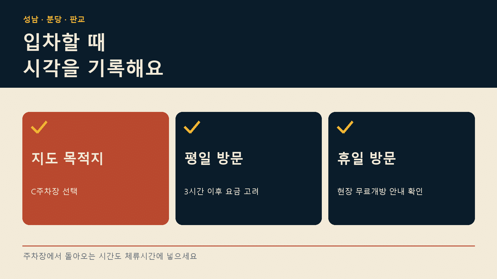 율동공원 C주차장 무료시간 — 결론 안내 그래픽
